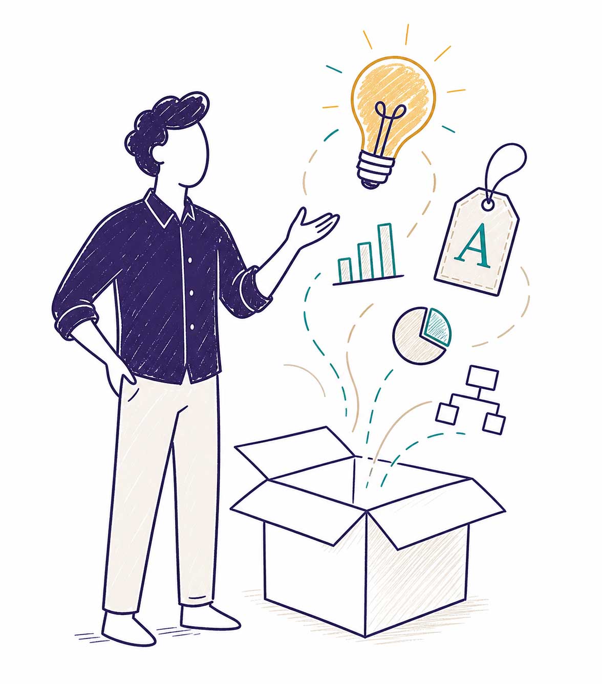 Creative thinking marketing consultant chicago